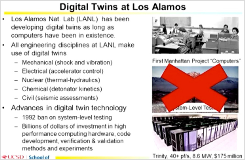 digital_twin_science