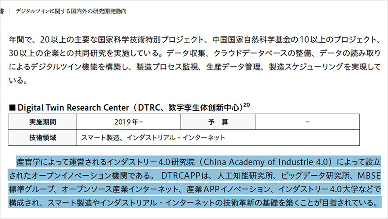 china_academy_of_industrie4.0